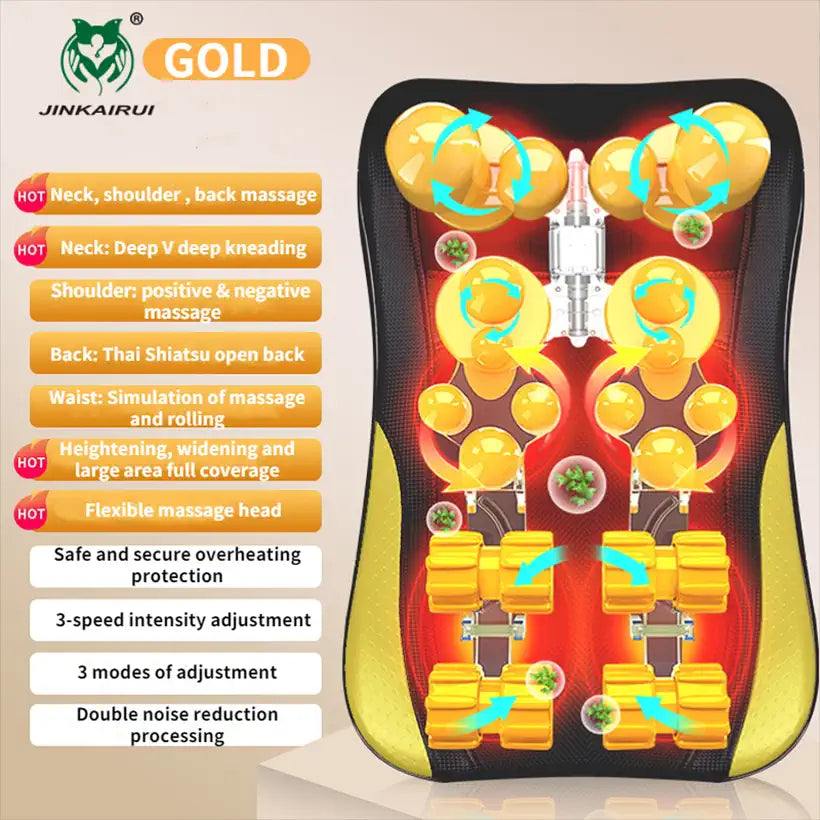 Body Massage Cushions @chichicmart