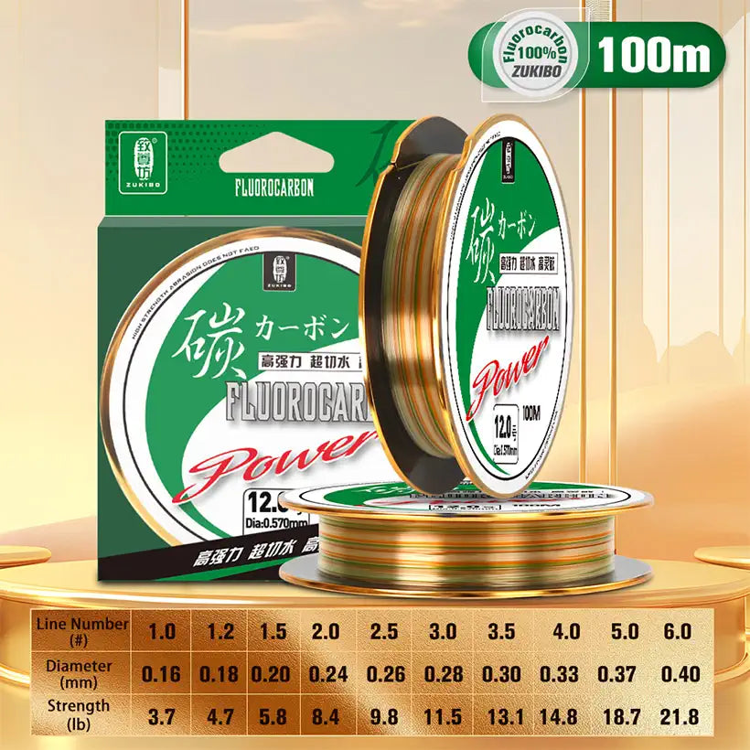 Fluorocarbon Fishing Line @chichicmart