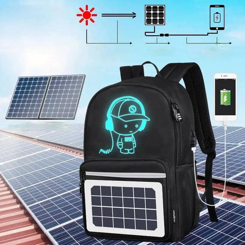 Kids Backpacks @chichicmart