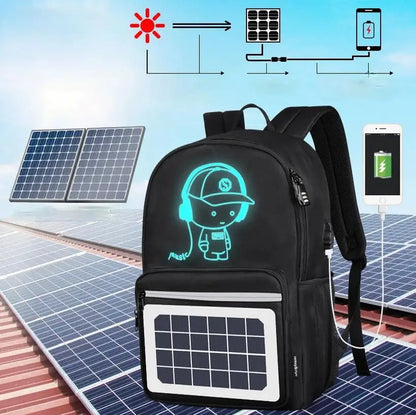 Kids Backpacks @chichicmart