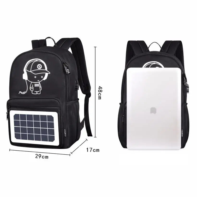 Kids Backpacks @chichicmart